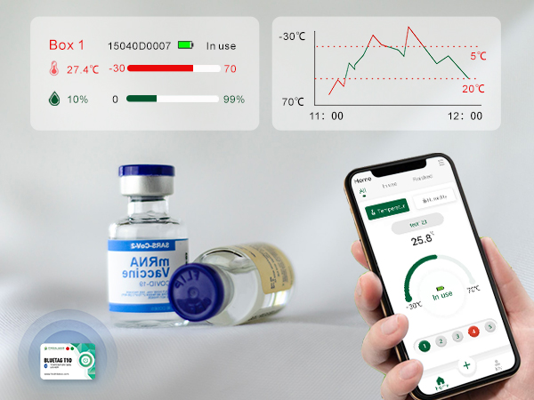 BlueTag T10 Bluetooth Temperature Data Logger