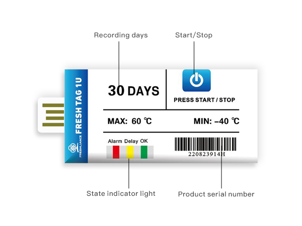 Fresh Tag 1U Single Use Temperature Data Logger