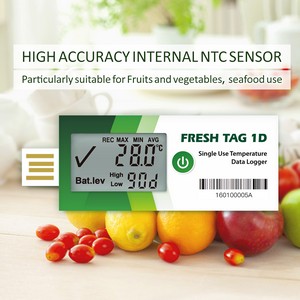 Applications Of Frenchliance Temperature Data Logger
