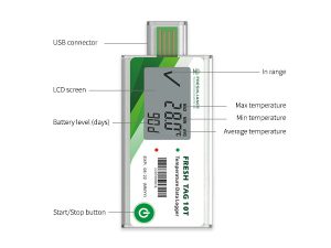 How Much Is The Cold Chain Container Temperature Data Logger