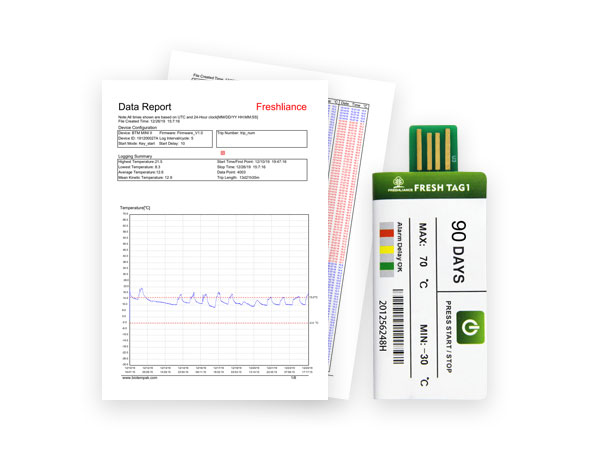 Fresh Tag 1 NFC Disposable Temperature Data Logger