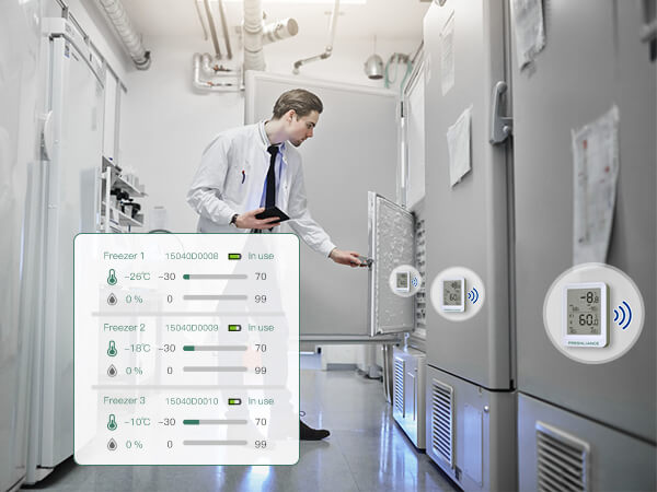 Server Room Bluetooth Temperature Logger