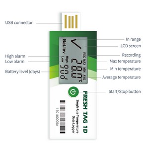 Temperature Data Logger for Food Industry