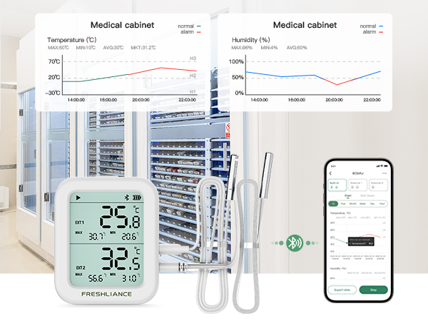 Pharmacy Refrigerator Temperature Monitoring via Bluetooth